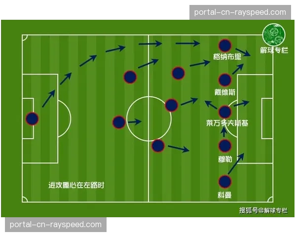 战术复盘：里尔锋无力困局，数据揭示进攻端效率下滑