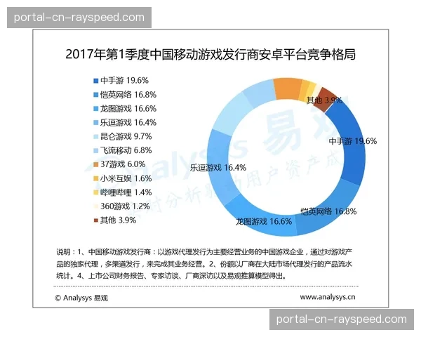 观点:俱乐部自营流媒体平台是趋势还是负担?从拜仁TV的运营成本说起