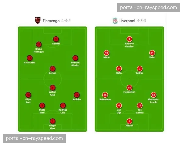 利物浦防线崩盘解析：范戴克与阿利松状态滑坡背后的战术转型